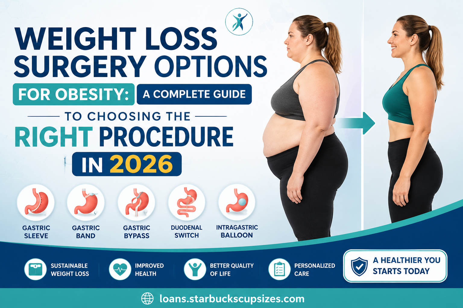 Weight Loss Surgery Options for Obesity: A Complete Guide to Choosing the Right Procedure in 2026